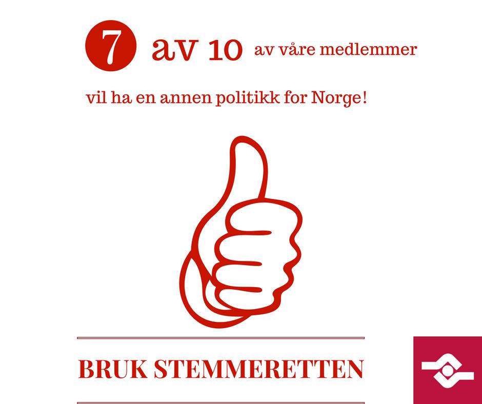 Våre medlemmer vil ha en annen politisk retning!