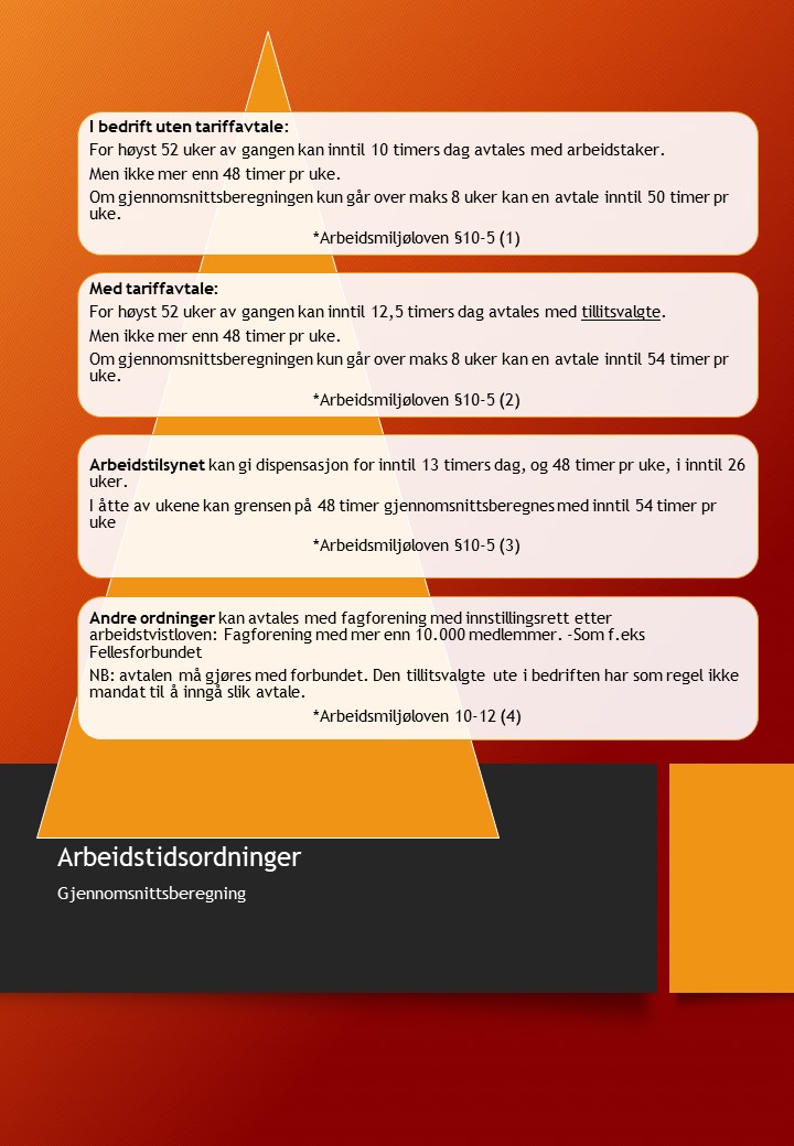 Arbeidstidsordninger